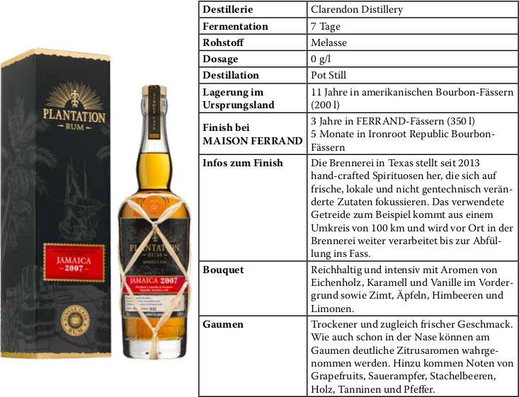Plantation Rum Single Cask Collection Jamaica 2007 Expertise