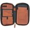 Peter James Etui Chili offen