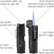 Xikar Tactical 1 Single Schwarz (551BK)