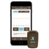 Boveda Smart Sensor Hygrometer